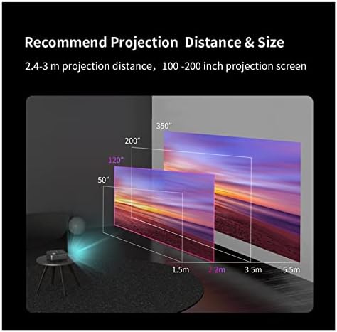 Full HD 1080p Projector Projector Video 3D Proiector mare ecran mare Home Theatre 4K TELEFT TELEFT Telefon