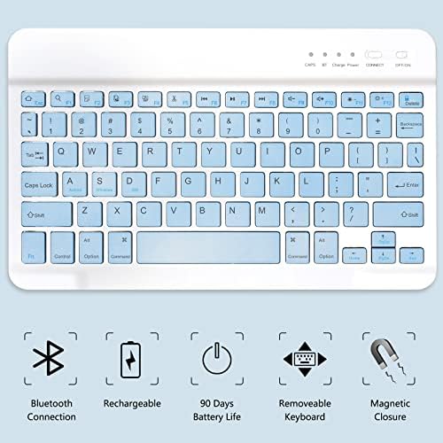 Carcasă pentru tastatură pentru iPad Air a 5 -a a 4 -a generație - Carcasă Bluetooth detașabilă Bluetooth - Suport pentru creion - Copertă de suport pentru flip pentru iPad iPad Air 5 10,9 inch 2022/iPad Air 4 Gen 2020, iPad Pro 11 1st Gen 2018
