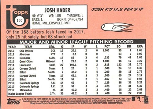 2018 Topps Heritage 150 Josh Hader Milwaukee Brewers Card de baseball