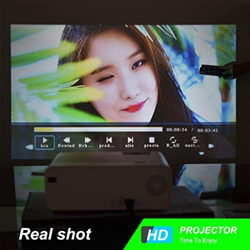 Wenlii T4 Mini Projector 3600 Lumens Suport complet 1080p LED Proyector Big Portable Home Theatre Video Smart Video Beamer