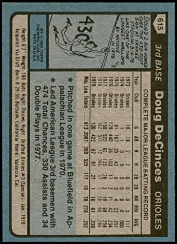 1980 Topps # 615 Doug Decces Baltimore Orioles NM/MT Orioles