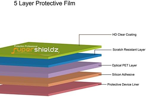 SuperShieldz Proiectat pentru Samsung Galaxy Tab 3 10.1 inch Protector de ecran, Scut clar de definiție de înaltă definiție