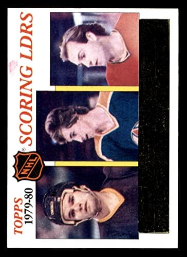1980 Topps 163 Lideri de notare Marcel Dionne/Wayne Gretzky/Guy Lafleur Los Angeles/Edmonton/Montreal Kings-Hockey/Oilers-Hockey/Canadiens