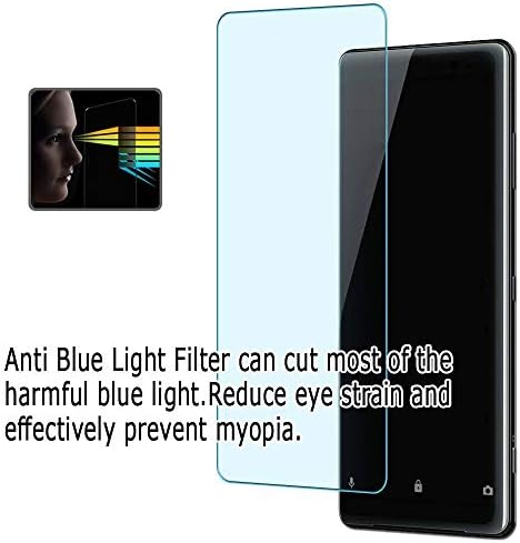 PUCCY 2 Pack Film de protecție anti-lumină albastră, compatibil cu Acer Aspire E5-731 / E5-731G / E5-752 / E5-752G 17.3 Guard
