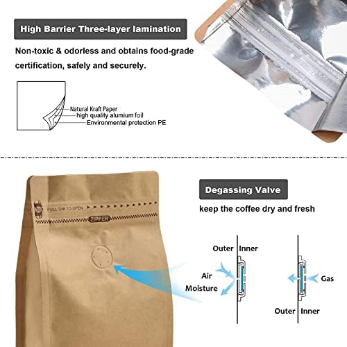 Hârtie Kraft Stand up sac de cafea / Husă cu fund plat cu supapă de eliberare a aerului și fermoar lateral reutilizabil.