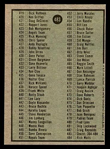 1979 Topps 483 Lista de verificare 4 Ex