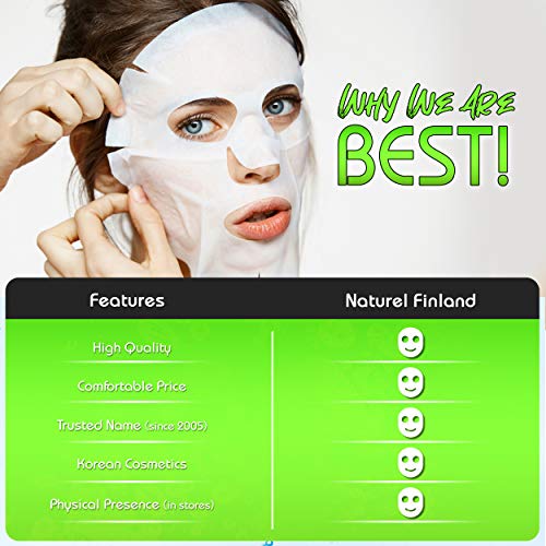 Naturel Finlanda coreean fata masca foaie Aloe Vera 6 masca Pack pentru hidratare, răcire și după soare
