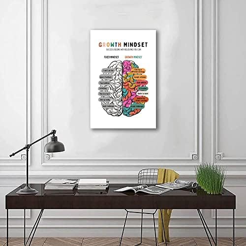 Vindecarea creierului arta posterului educațional Artă de sănătate mentală poster tipărit terapeut cadou psiholog consilier școlar terapie decor de birou