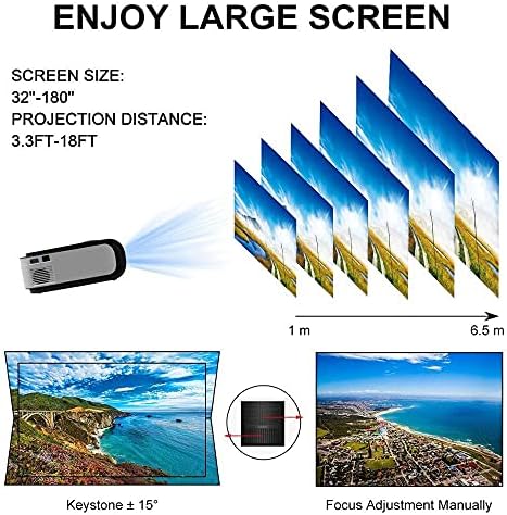 Proiector FLUS Full LED 2200 Lumens Home Cinema USB AV SD Proiector TV compatibil Small