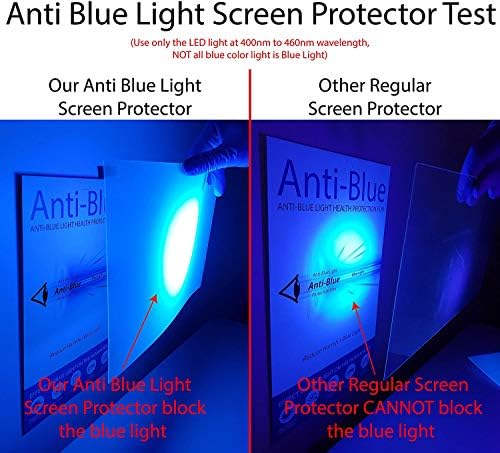 Protector anti -lumină albastră, compatibil cu iMac Apple de 21,5 inci, vin cu 2 pachete, filtrați lumina albastră și scutiți